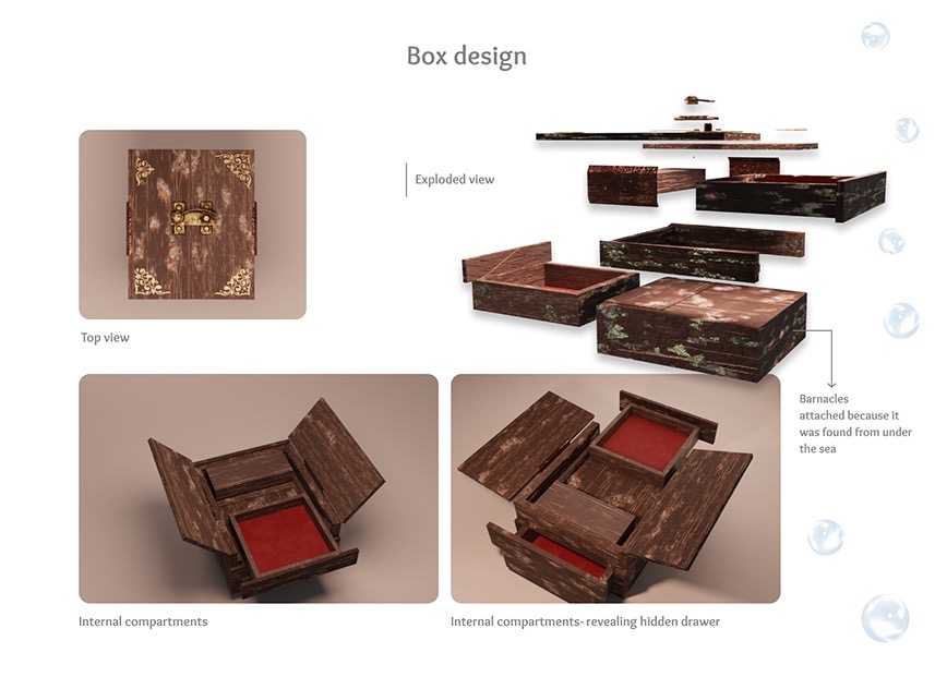 3D exploded view of the wooden box showing its internal compartments and a hidden drawer