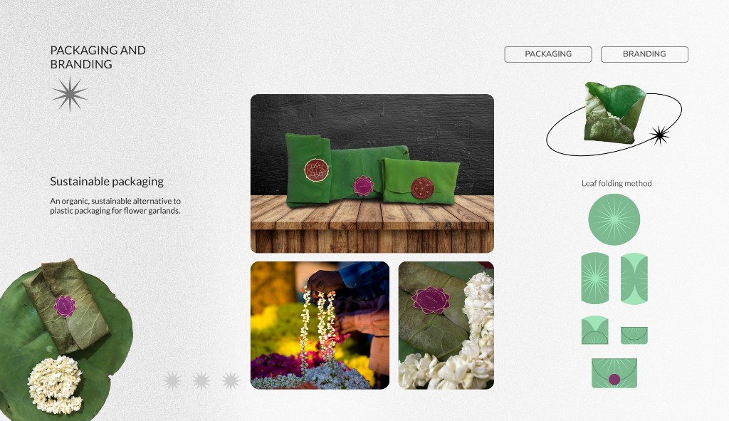 Packaging and branding board showing leaf pouches, market photographs, and the leaf folding method
