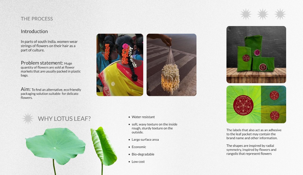 Process board for The Spring Shop: cultural context, why lotus leaf, and packaging on a wooden shelf