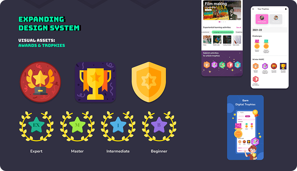 Trophy ranks Expert, Master, Intermediate and Beginner, shown in the KidEx app.